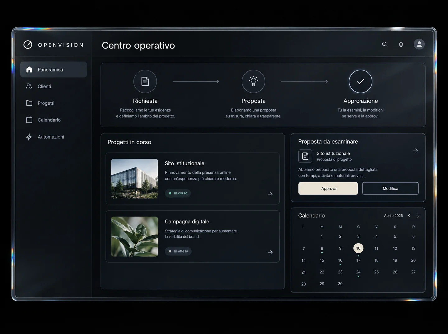 Esempio illustrativo di una piattaforma OPENVISION con progetti, calendario e approvazioni